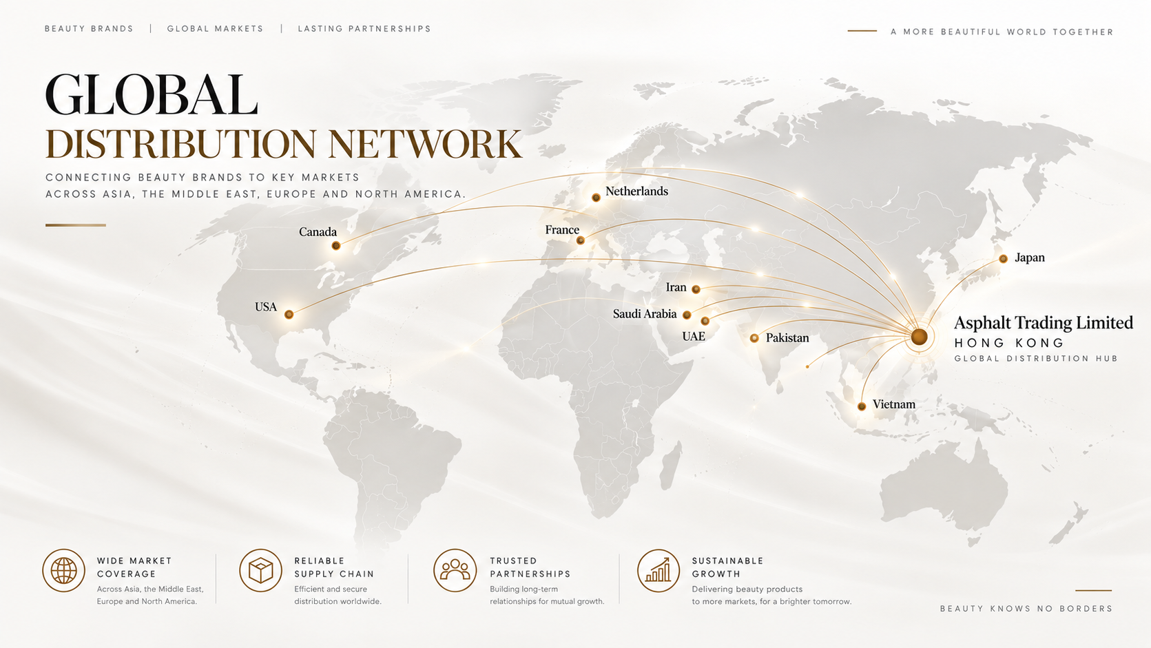 Global trade route map